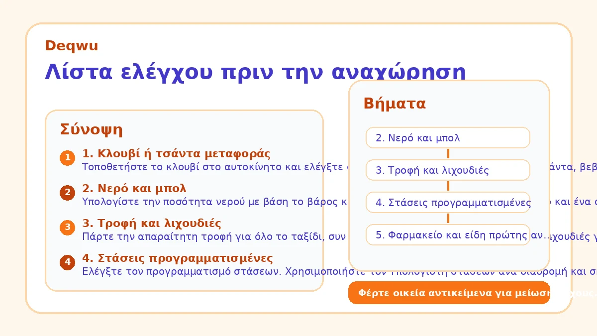 Λίστα ελέγχου πριν την αναχώρηση