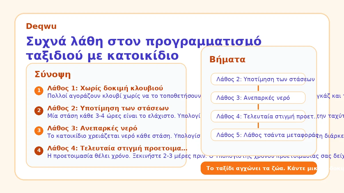 Συχνά λάθη στον προγραμματισμό ταξιδιού με κατοικίδιο
