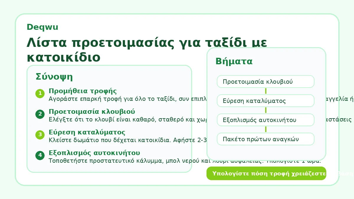 Λίστα προετοιμασίας για ταξίδι με κατοικίδιο