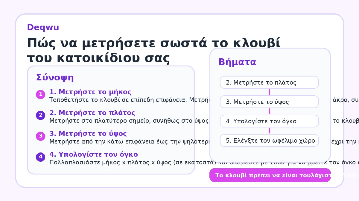 Πώς να μετρήσετε σωστά το κλουβί του κατοικίδιου σας