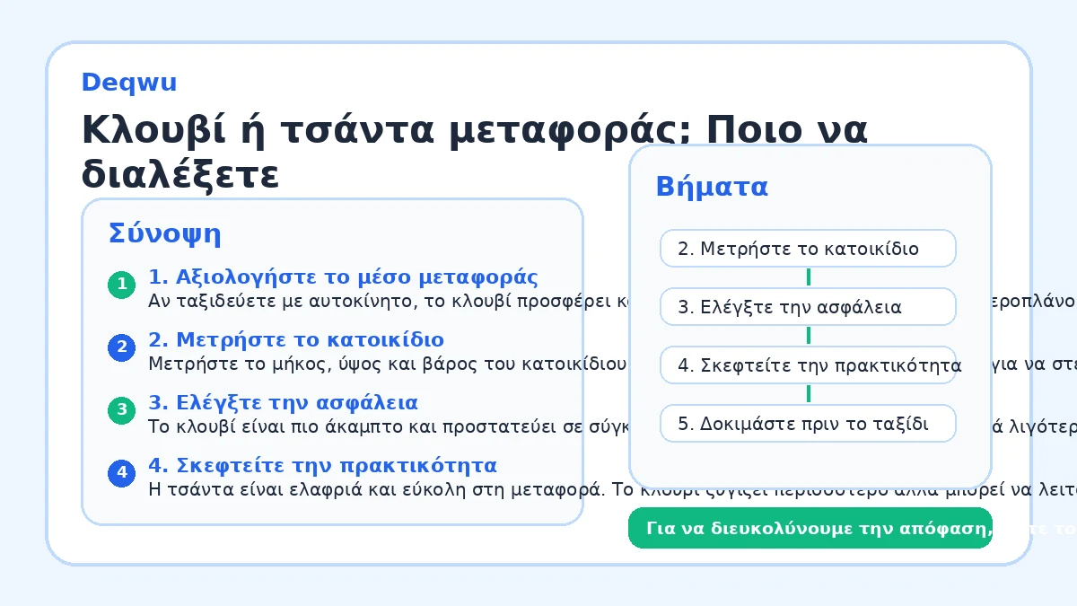 Κλουβί ή τσάντα μεταφοράς; Ποιο να διαλέξετε